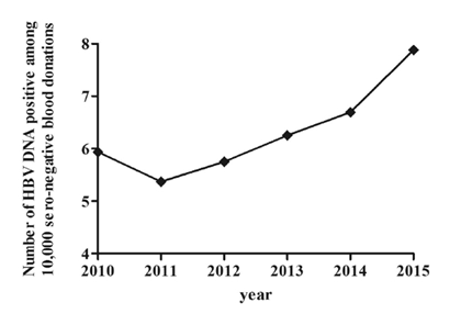 1663221594.png 2018010411165617.png